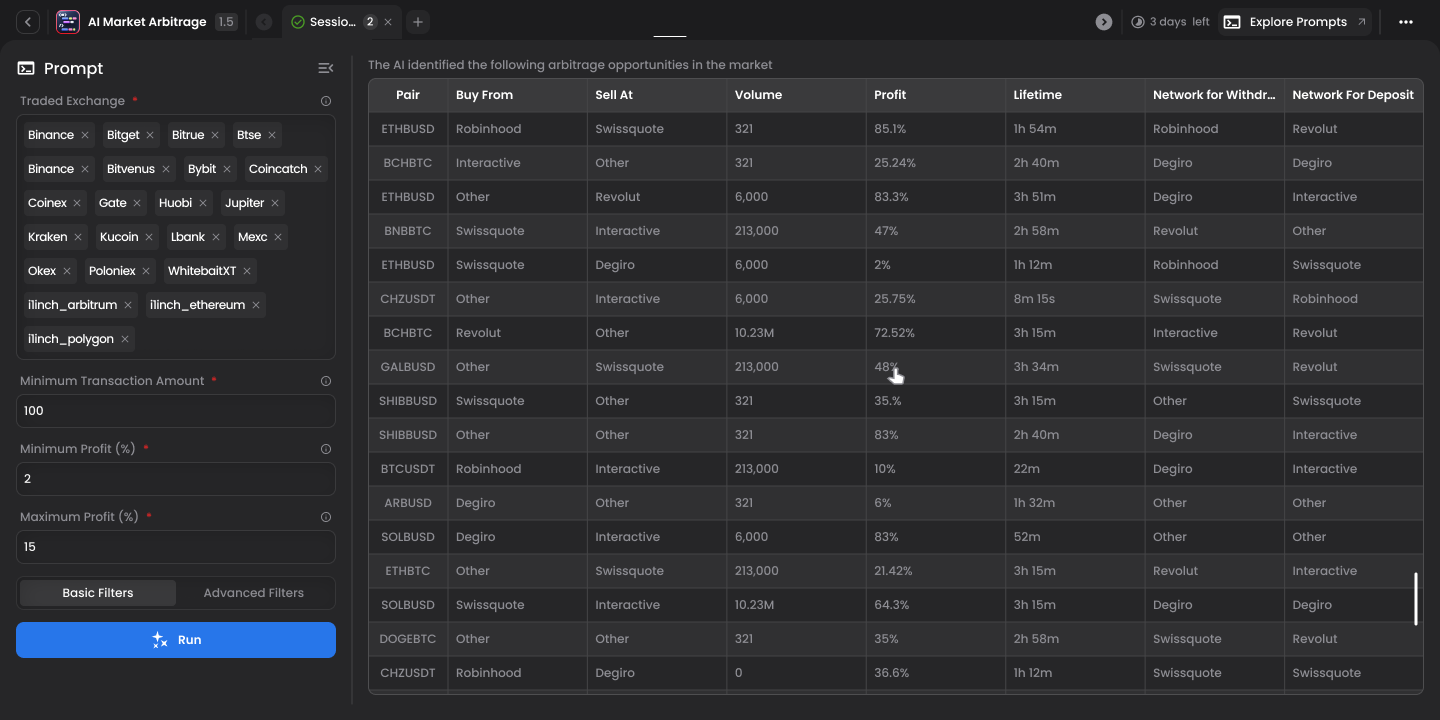 AI Arbitrage GAP