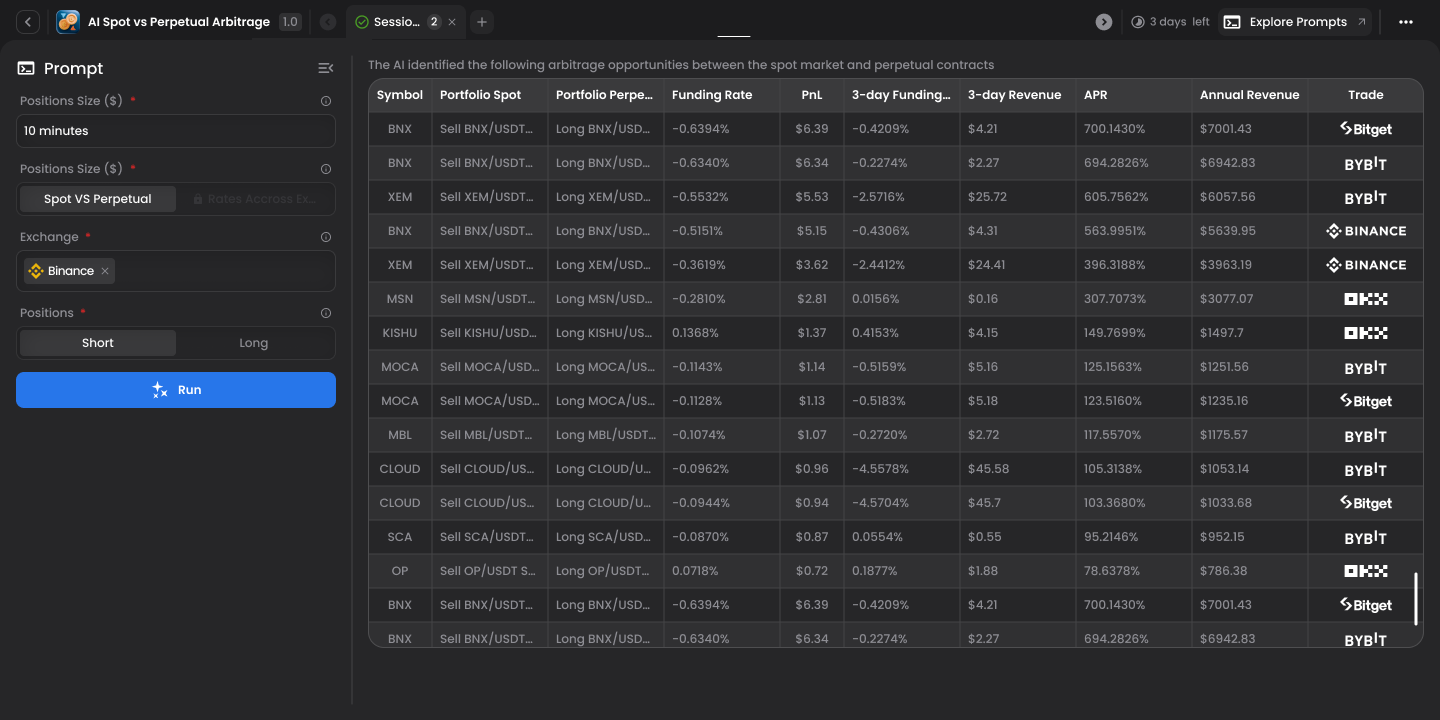 AI Arbitrage List