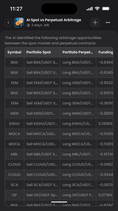 AI Arbitrage List